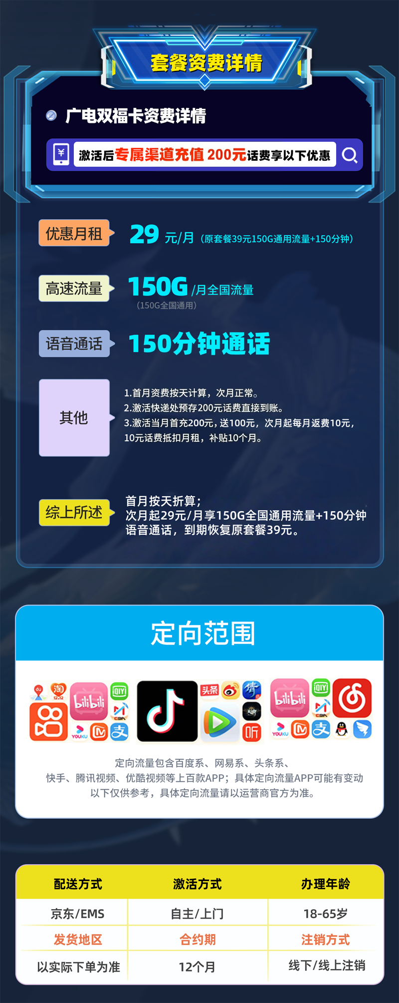 广电双福卡【上海专属】详情.png